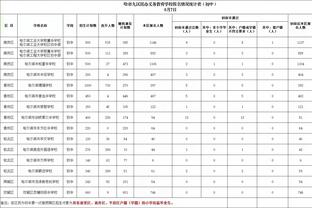 开云官方登陆入口网址截图0