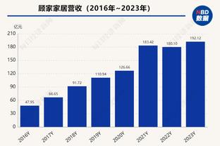 开云官方登陆入口网址截图3